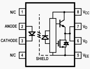 HCPL-5151, Герметичный оптрон с драйвером IGBT, на ток 0.5 Ампера. Исполнение MIL-PRF-38534 Класс H